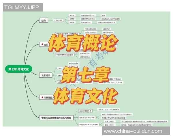 竞技体育发展新趋势：科技创新与运动员素质提升的深度融合分析
